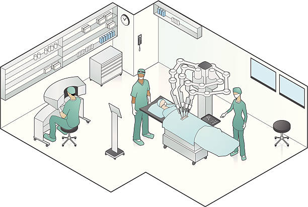 bloc opératoire chirurgie robot